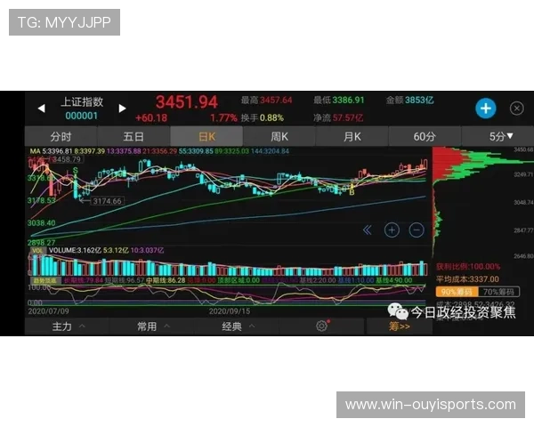 登贝莱爆点效率能否突破上限 巴黎圣日耳曼对阵里昂前瞻分析